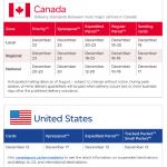 Canada Post Holiday Deadlines for Canada and the US